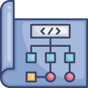 codificación icon