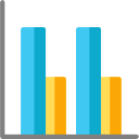 gráfico de barras