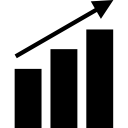 gráfico de cálculos de barras ascendentes 