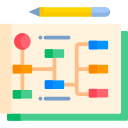 mapas mentales 