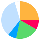 gráfico de torta icon