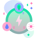 Renewable energy 