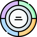 gráfico circular