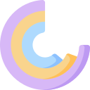 gráfico circular