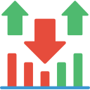 gráfico de barras 