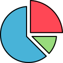 gráfico circular