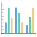 gráfico de barras