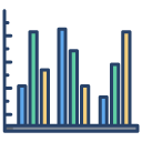 gráfico de barras