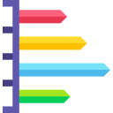 gráfico de barras