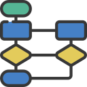 diagrama de flujo