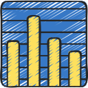 gráfico de barras