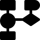 diagrama de flujo