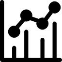 gráfico de linea