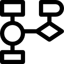 diagrama de flujo