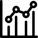 gráfico de linea