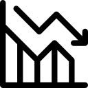 gráfico de linea