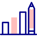 gráfico de barras 