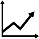 gráfico de línea educativa 