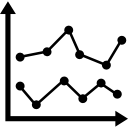 cuadro educativo con gráficos de doble línea. 