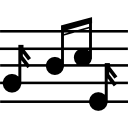 notation musicale du cours de musique 