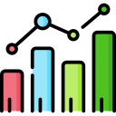 gráfico de barras 