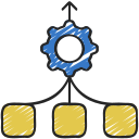 consolidación 