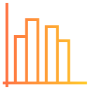 grafico