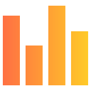 gráfico de barras