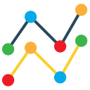 gráfico de linea 