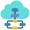 diagrama de flujo 