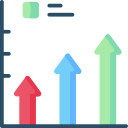 gráfico de barras 