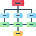 diagrama de flujo 