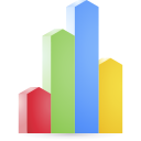 gráfico de barras 