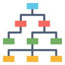 diagrama de flujo