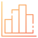 gráfico de barras 