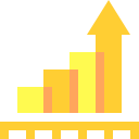 gráfico de barras 