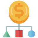 administración del dinero 