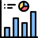 gráfico de barras