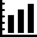 gráfico de barras ascendentes para empresas 