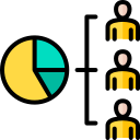 gráfico circular