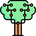Árvore genealógica 