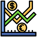 gráfico de linea