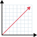 gráficos icon