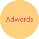 adwords 