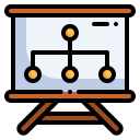 diagrama de flujo