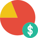 gráfico circular