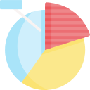 gráfico circular 