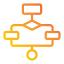 diagrama de flujo