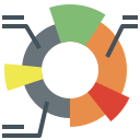 gráfico circular