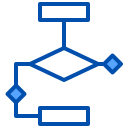 diagrama de flujo